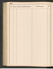 k.k. naturhistorisches Hofmuseum, Protokollbuch Intendanzakten 1883-1885, Seite 282